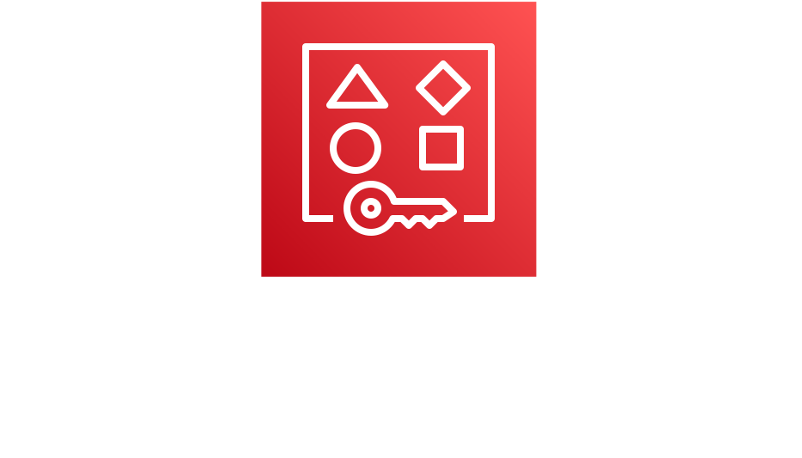 Aws resource access manager