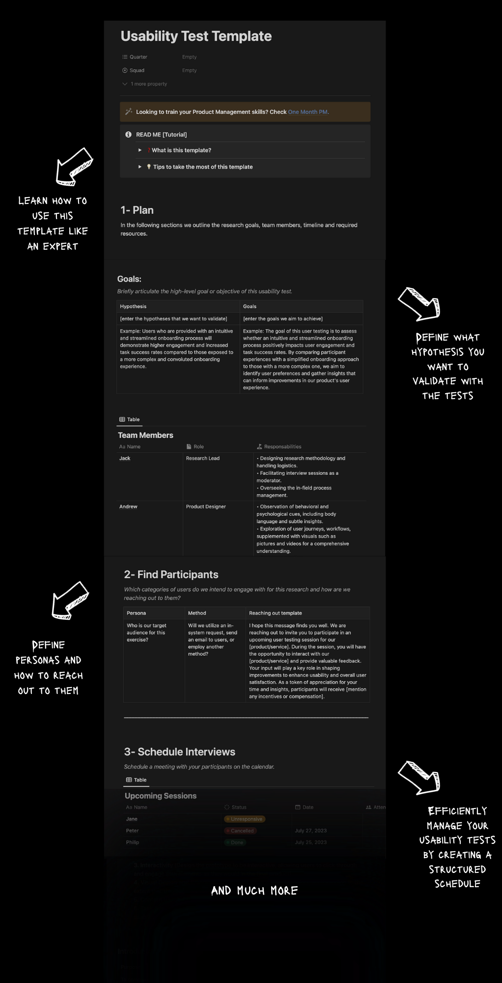 Pm templates explanation images (6)