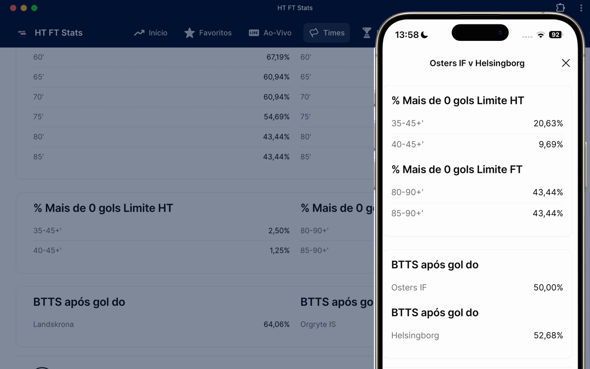 Funcionalidade 4 Ht Ft Stats