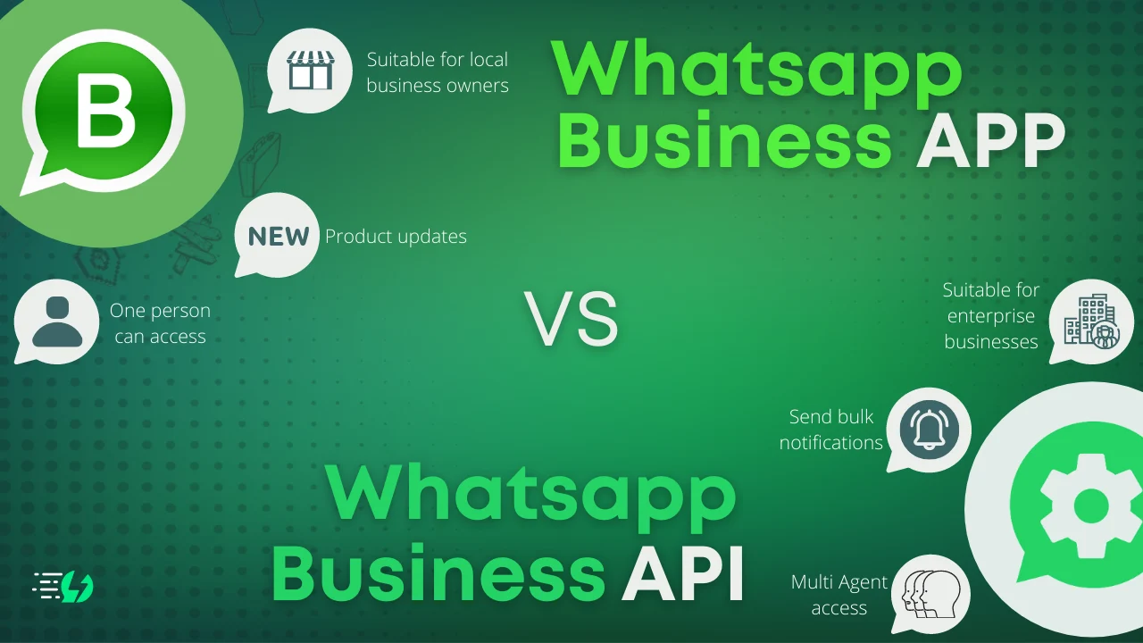 Comparison - WhatsApp Business App Vs WhatsApp Business API