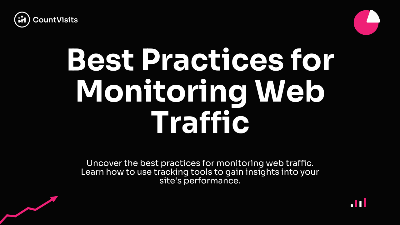 Best Practices for Monitoring Web Traffic