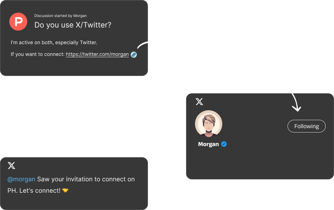 Automated LinkedIn and X (Twitter) connections on Product Hunt