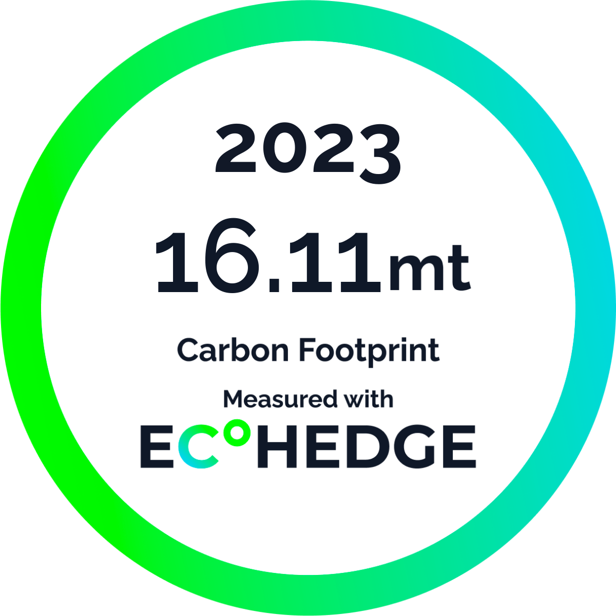 EcoHedge Carbon Disclosure 2023