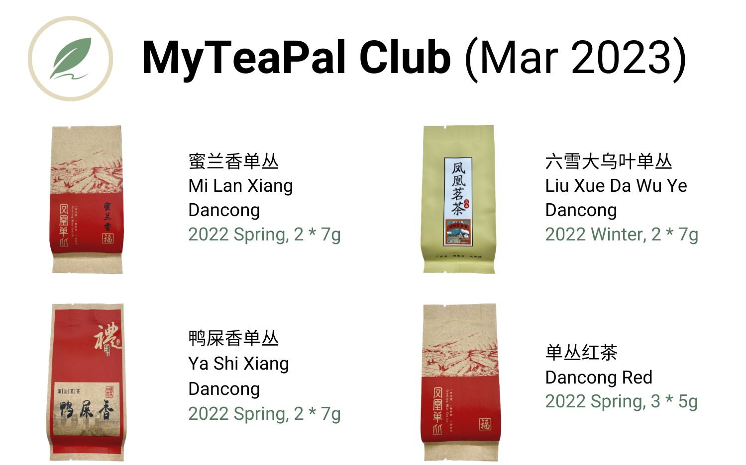 March 2023 Club Teas