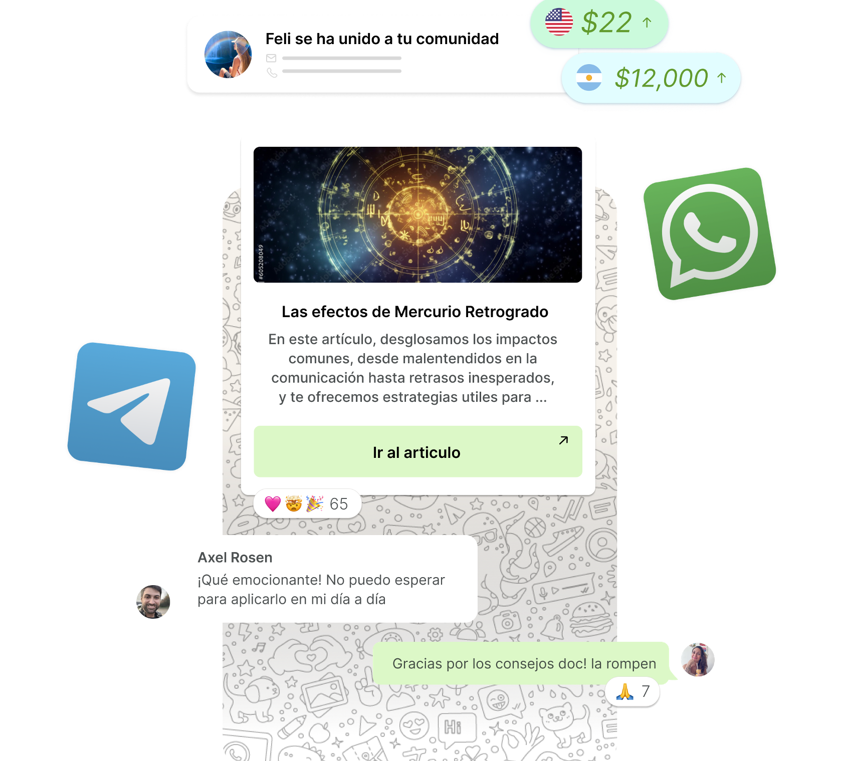 Whatsapp telegram