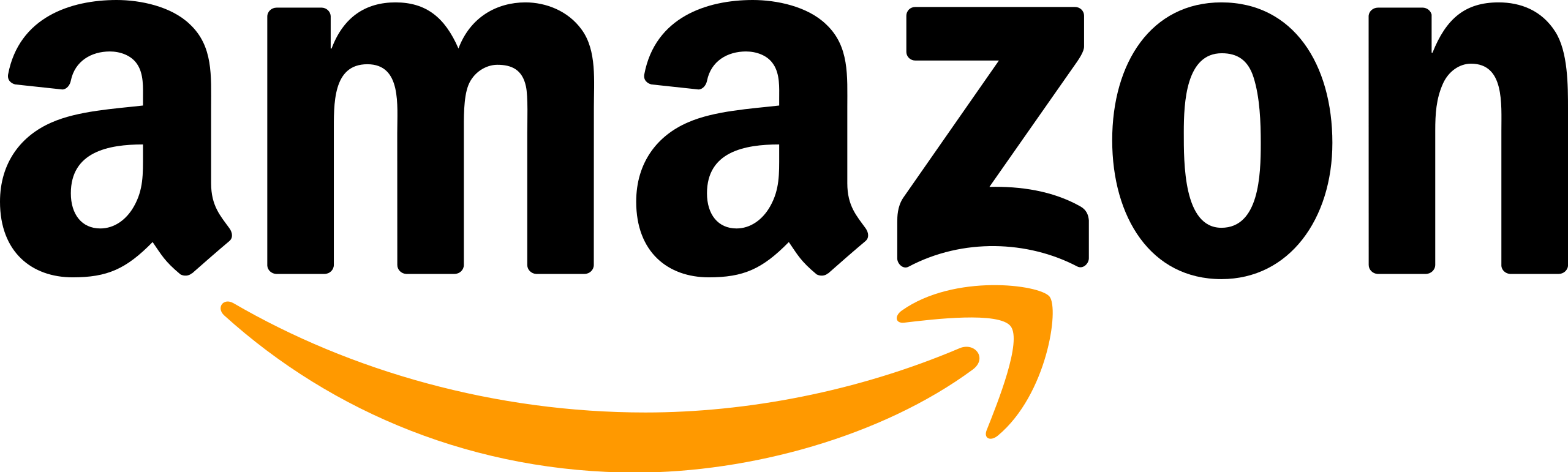 2560px amazon logo.svg Amazon Integration
