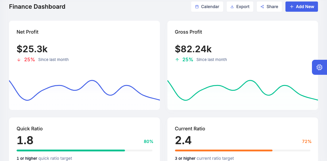 intelligent-virtual-agents-finance-syncmaster