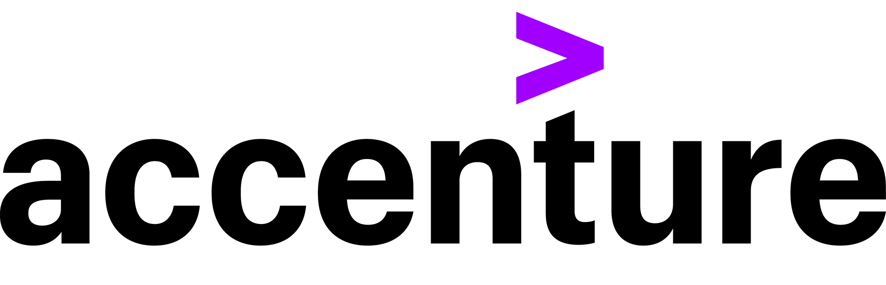 Accenture logo no background