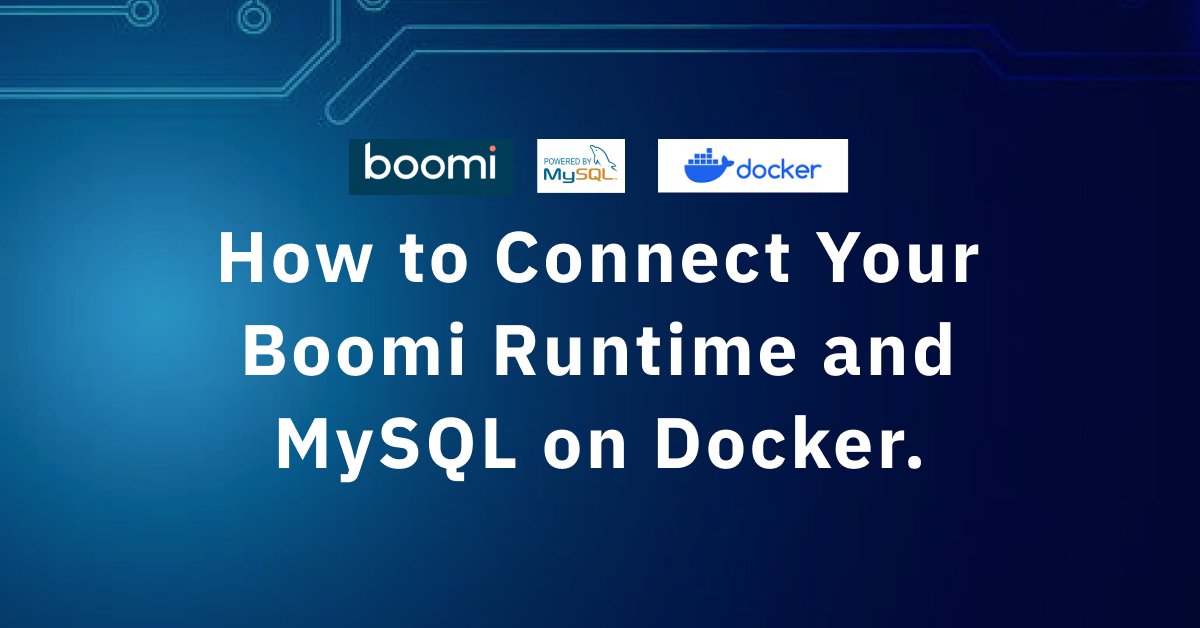 A navy blue background with the text "How to connect your Boomi Atom runtime and MySQL on Docker"