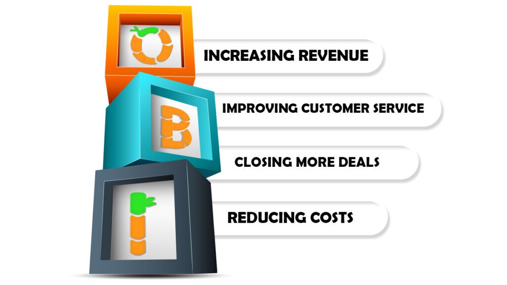 OBI Services, your leading outsourcing service provider