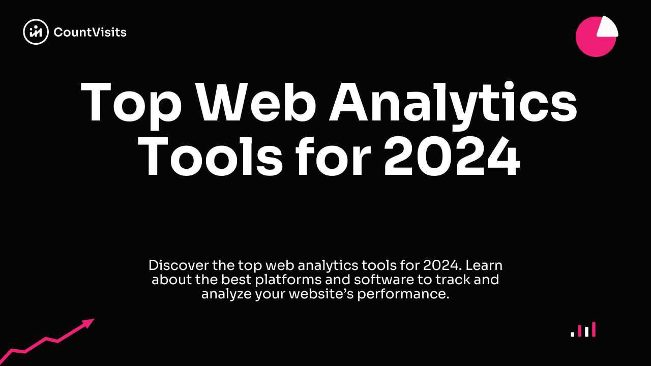 Top Web Analytics Tools for 2024