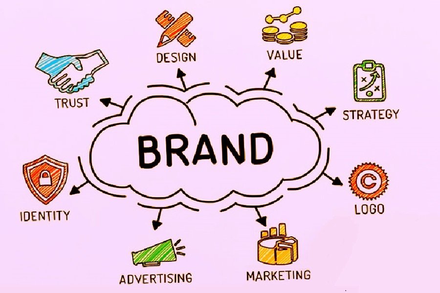How to build your brand online