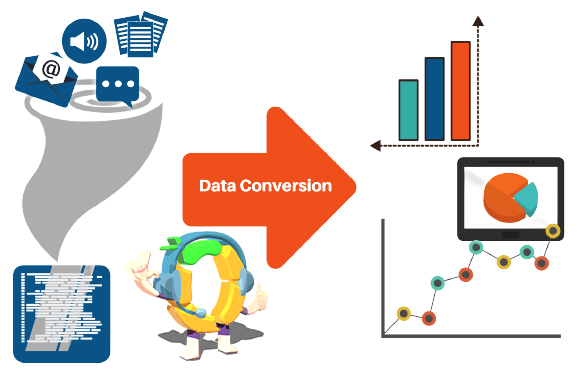 Obi services data conversion for your business