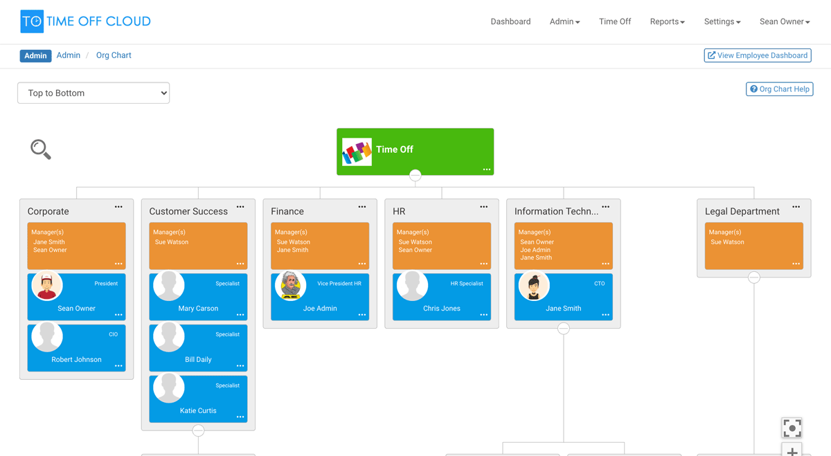 Time Off Cloud Org Chart Builder