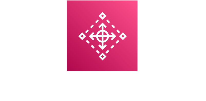 Aws control tower