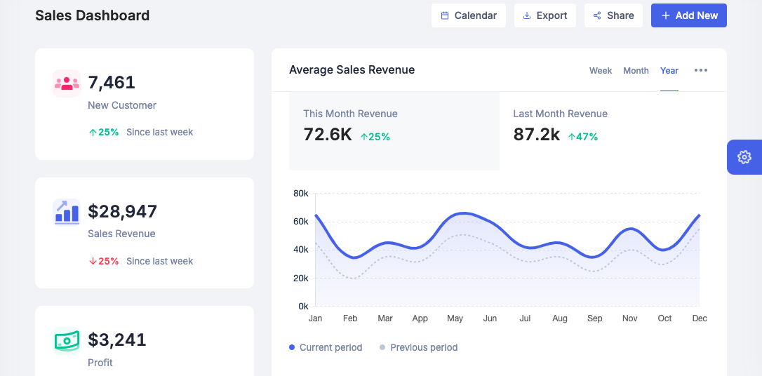 ai-virtual-agent-sale-syncmaster