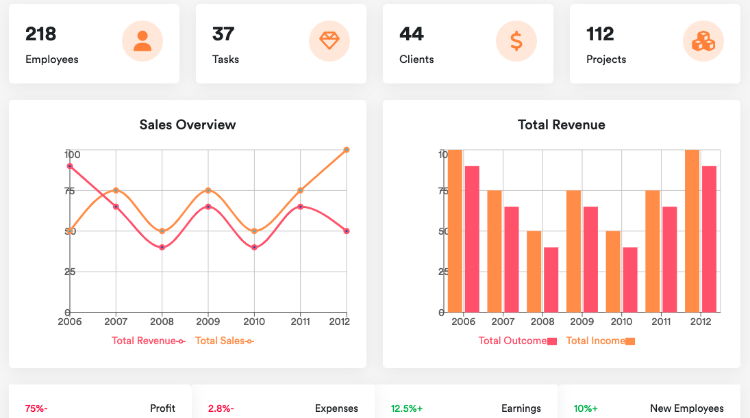 ai-agent-hr-services-syncmaster