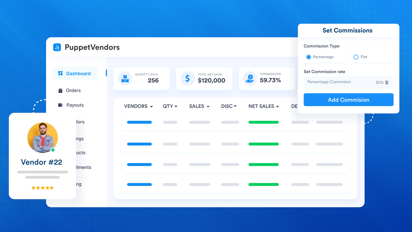 Multi-Vendor Commissions and Payouts Reporting Dashboard