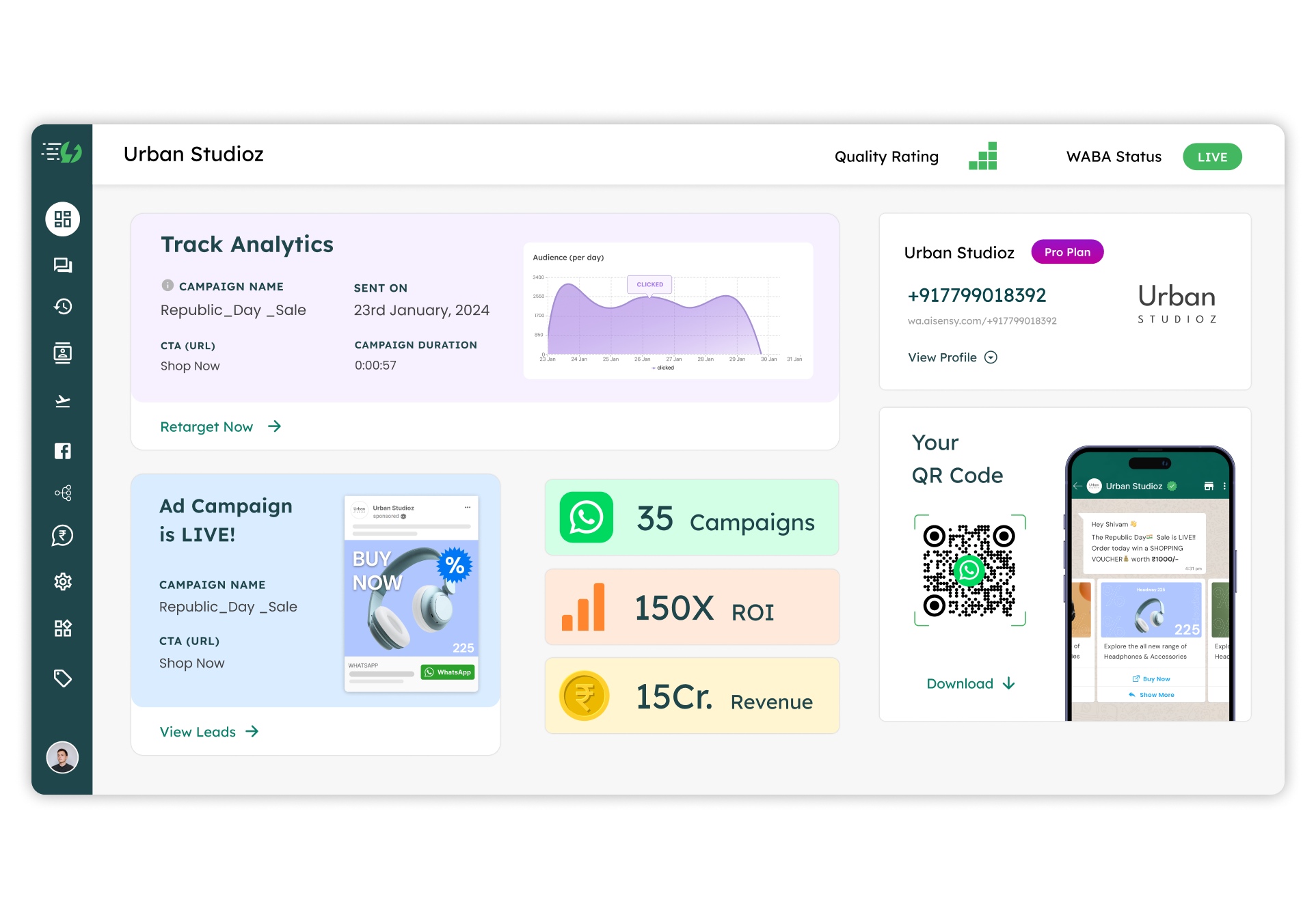 Dashboard painel de controle