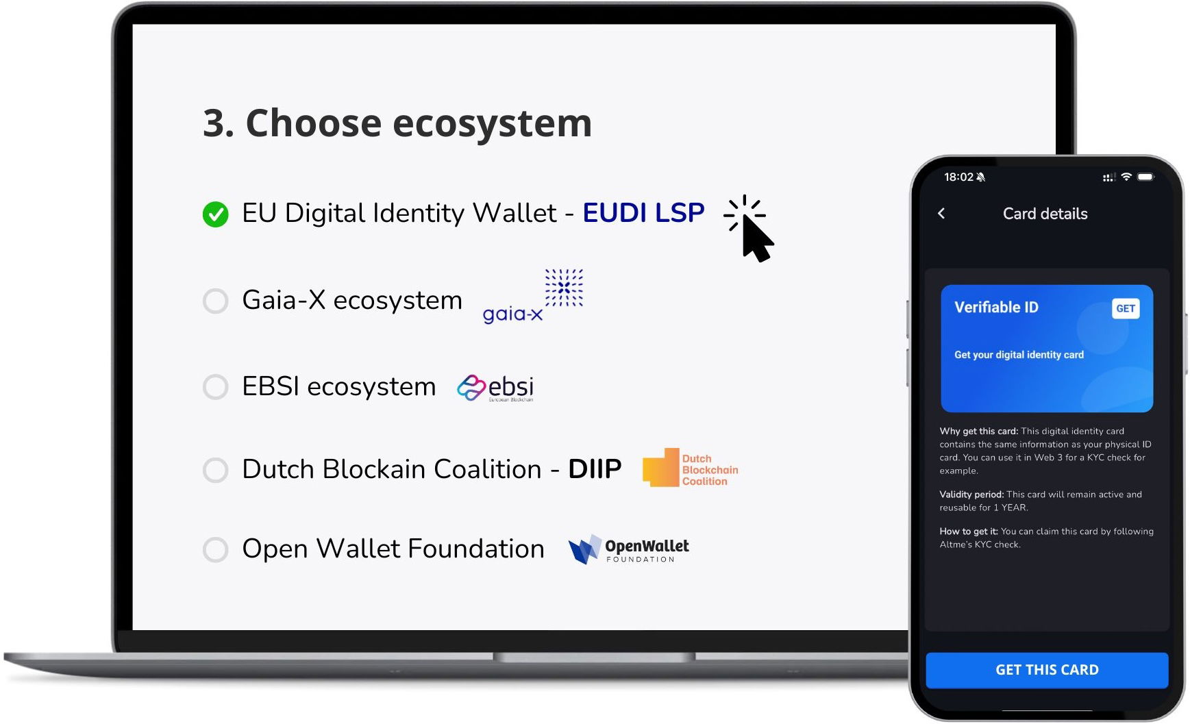 Talao digital identity wallet as a service ecosystem eudi wallet verifiable credentials self sovereign identity ssi