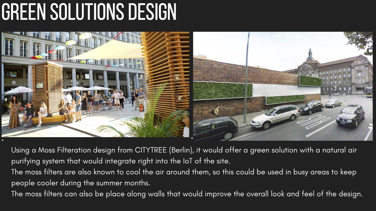 Design proposal   mierendorffplatz