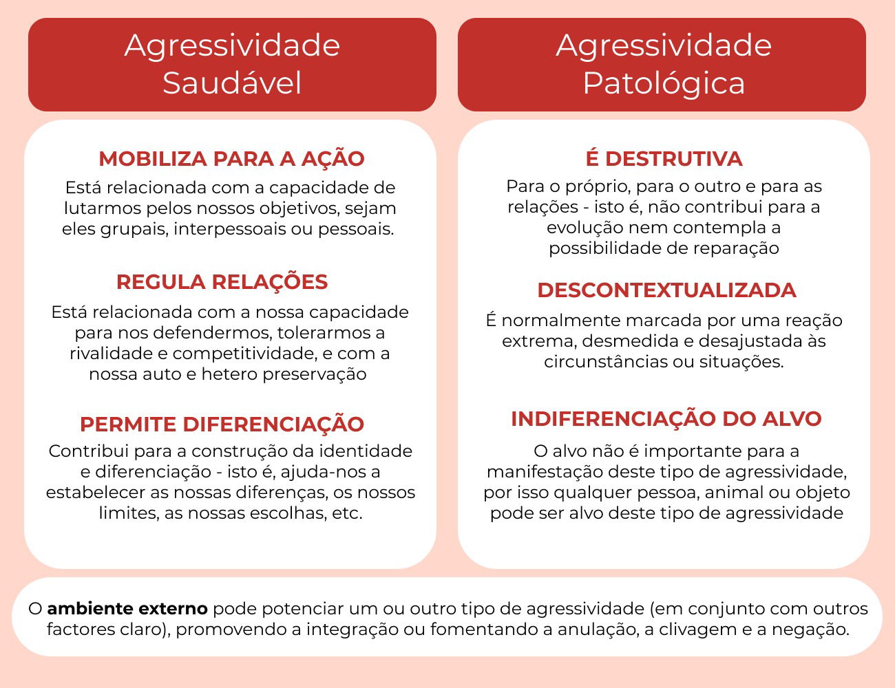 Empatia: significado, sinais, tipos e steps para praticar