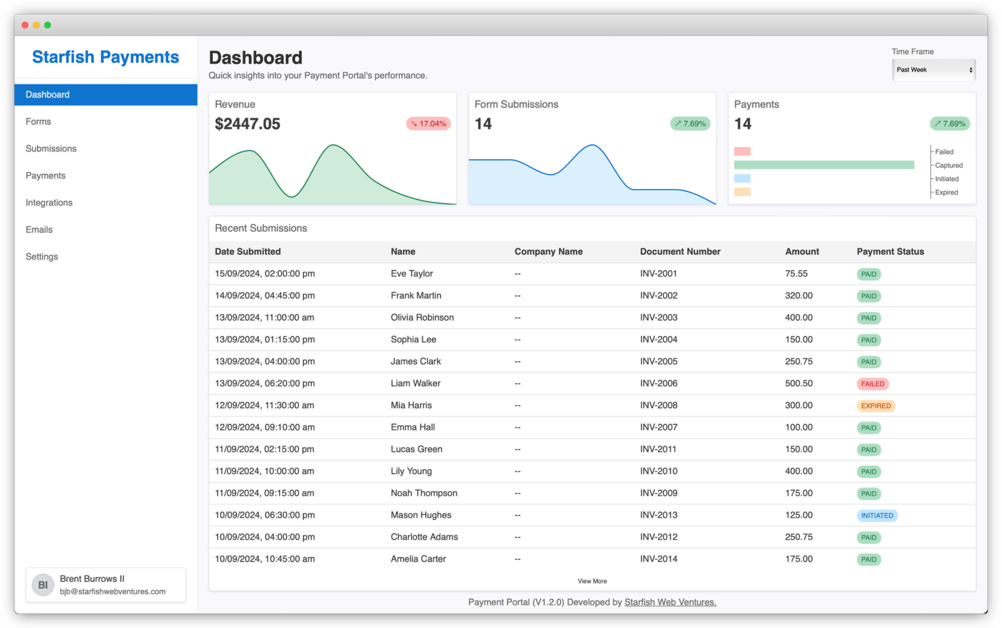 FF Payment Portal Admin