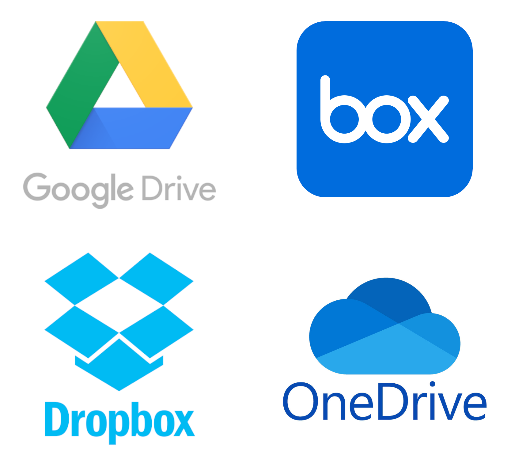 Google Drive, Box, Dropbox, and OneDrive