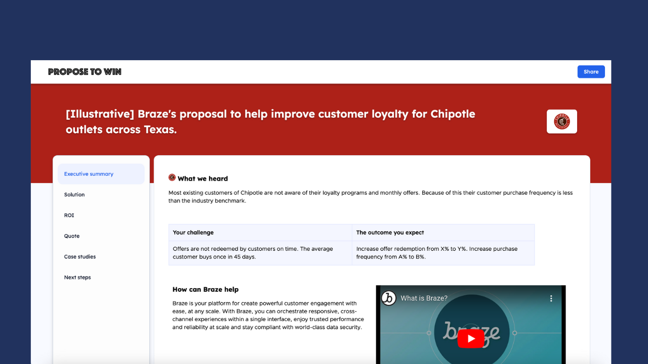 Illustrative value-centric proposal for Braze selling to Chipotle
