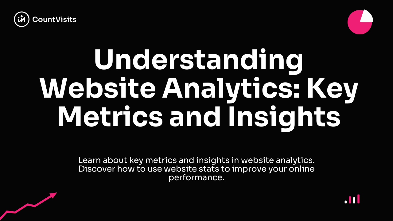 Understanding Website Analytics: Key Metrics and Insights