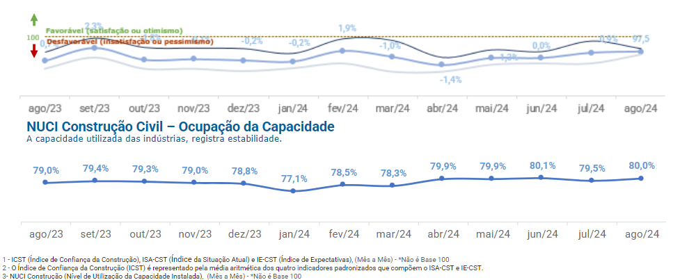 Captura de tela 2024 10 16 154057