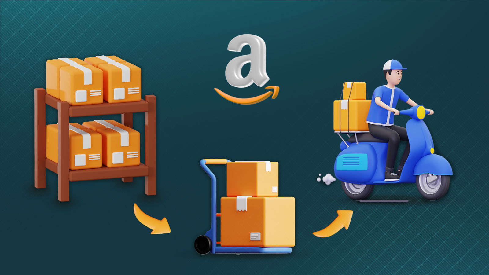 Amazon FBA Fulfilled by Amazon