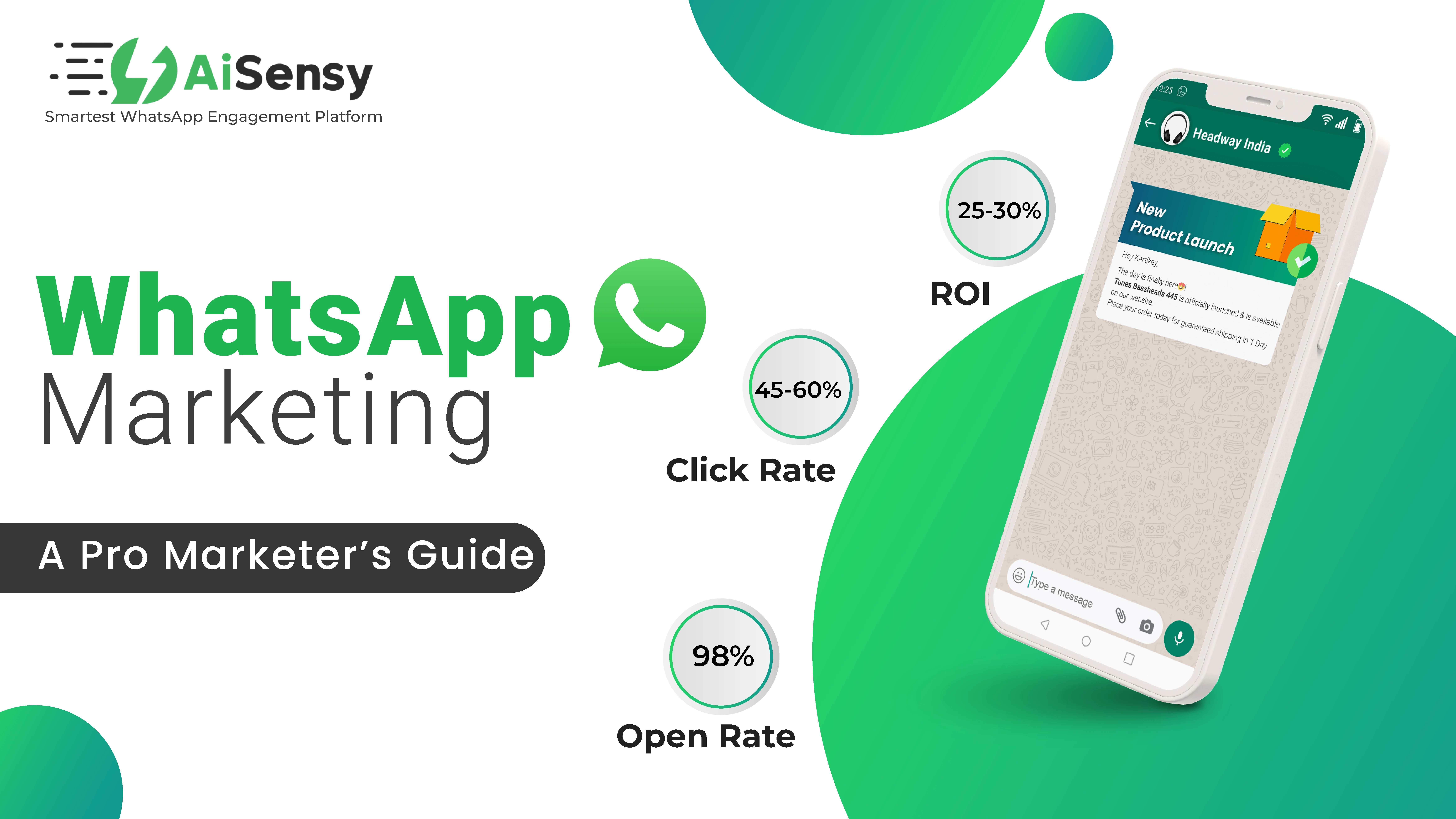 What is WhatsApp Marketing - Complete Guide