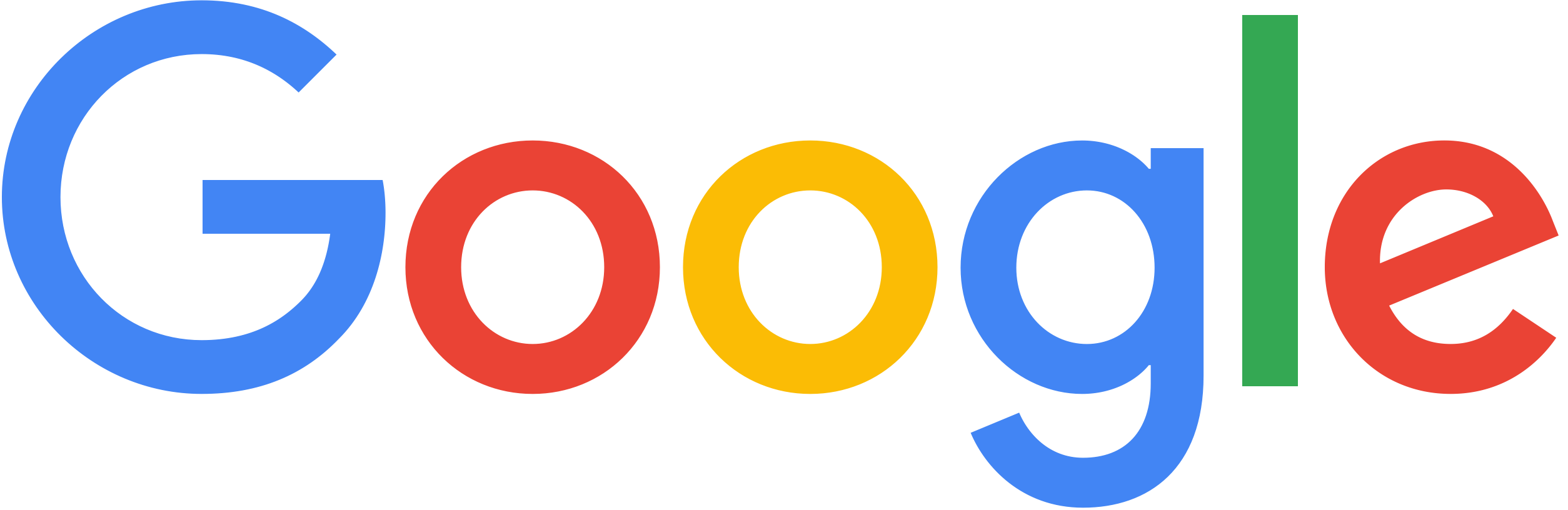 Google logo png google sva scholarship 20