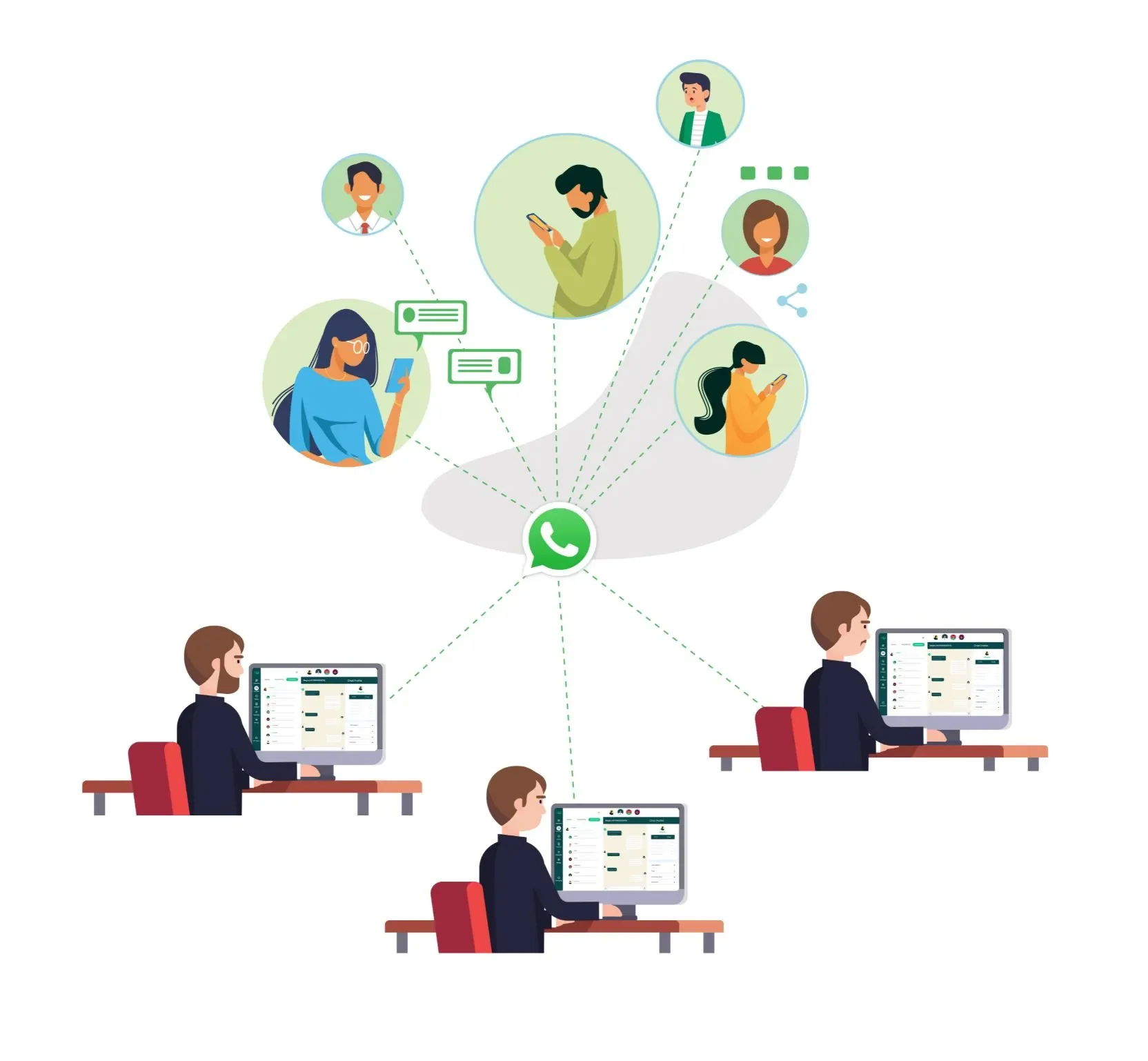 Whatsapp customer support