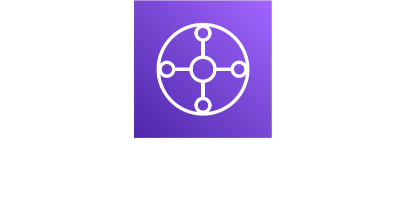 Aws transit gateway