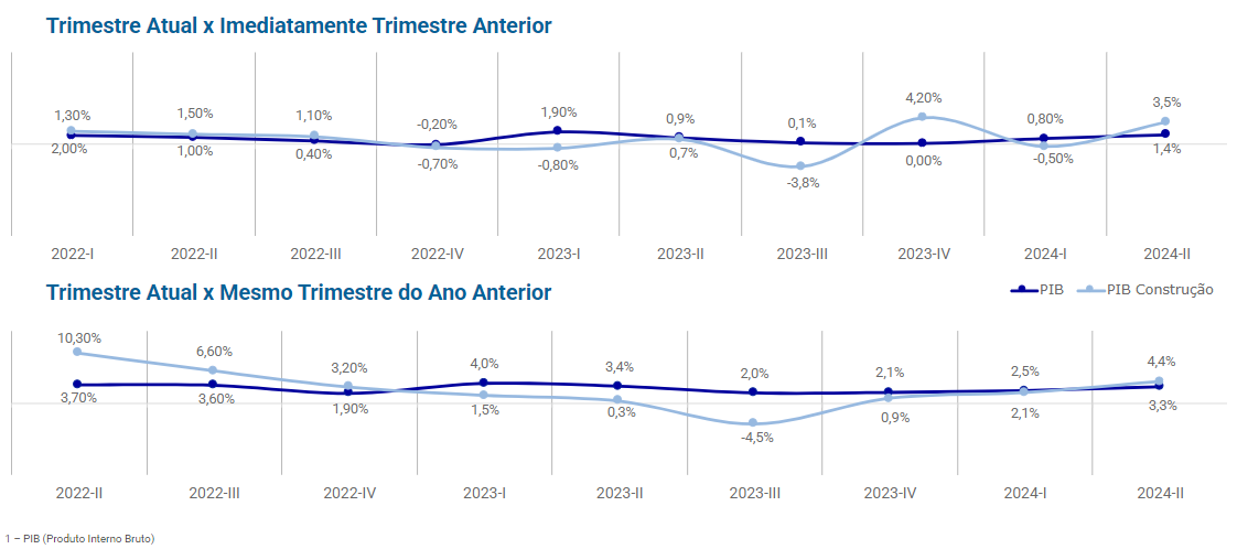 Captura de tela 2024 10 16 154727