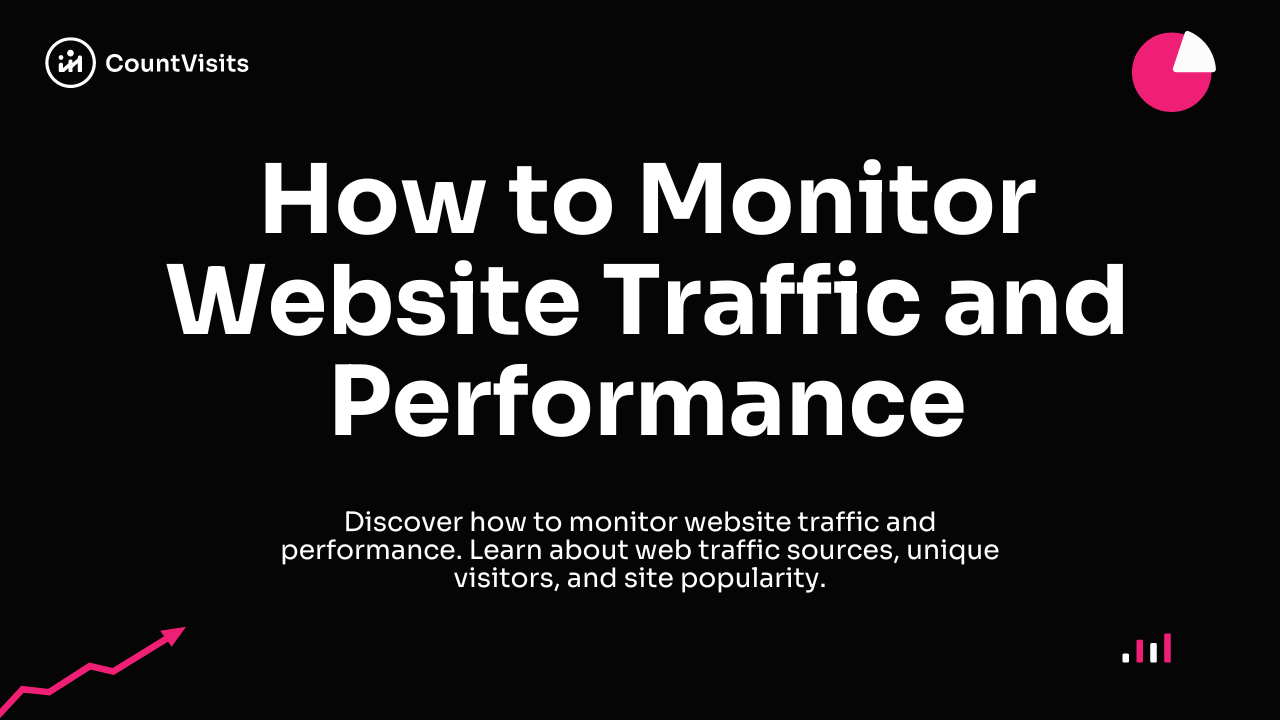 How to Monitor Website Traffic and Performance