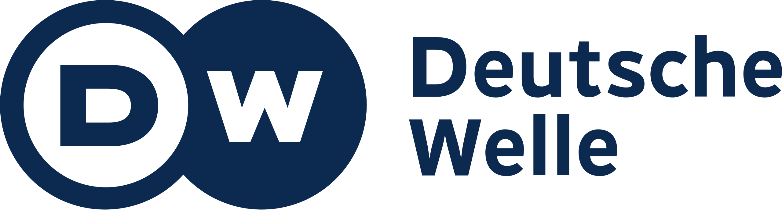 2560px deutsche welle logo.svg