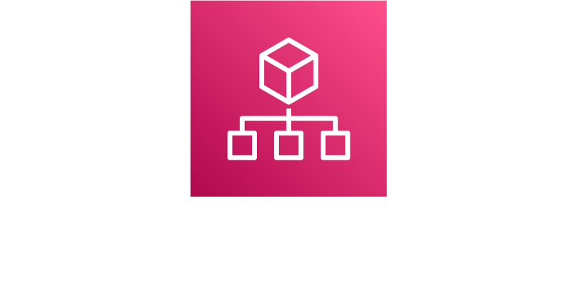 Aws organizations
