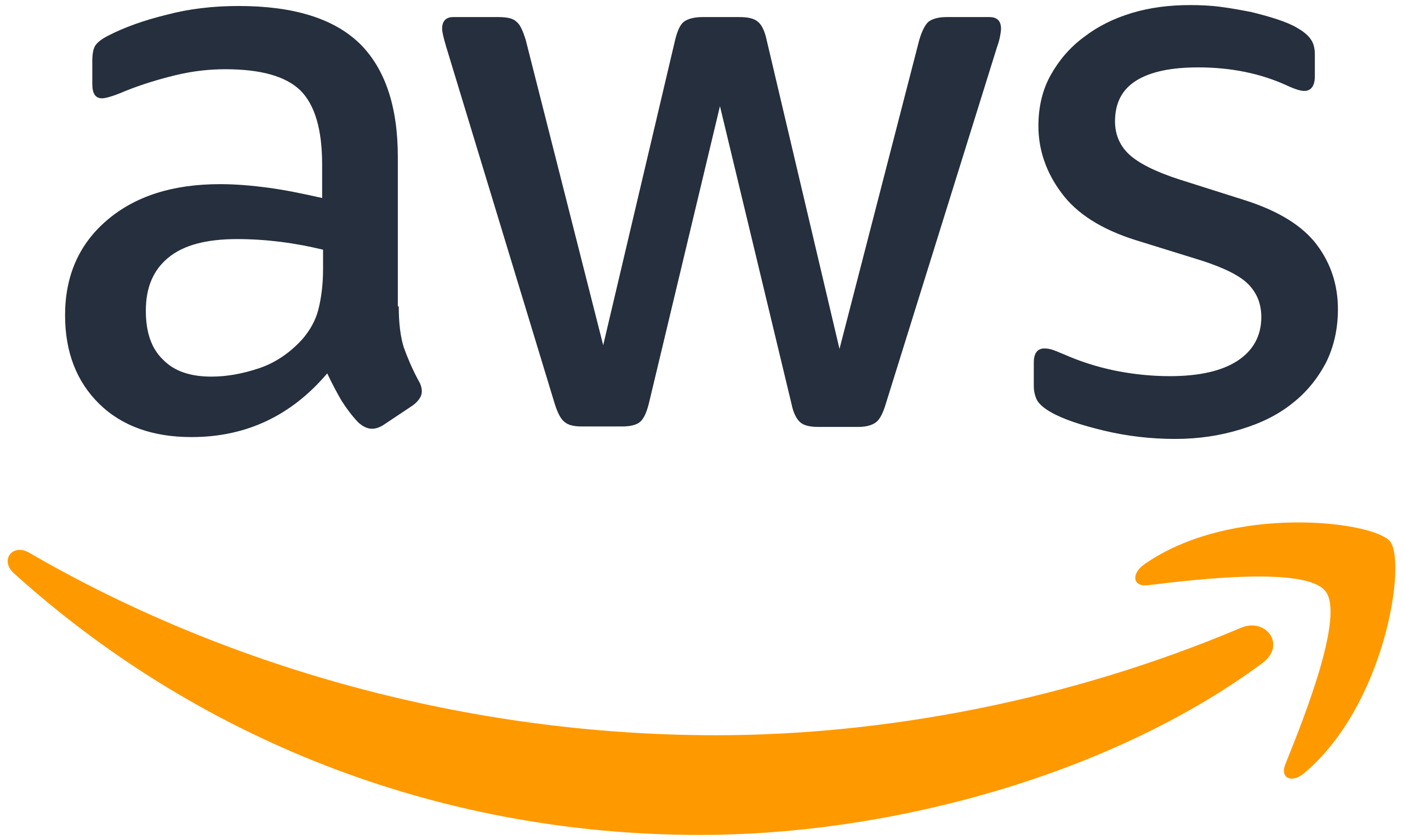 2560px amazon web services logo.svg (1)