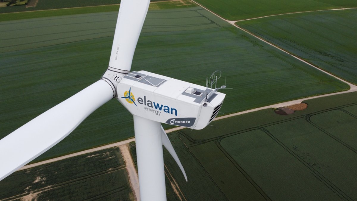 Elawan Energy Financing: 171 MW Renewables in Spain