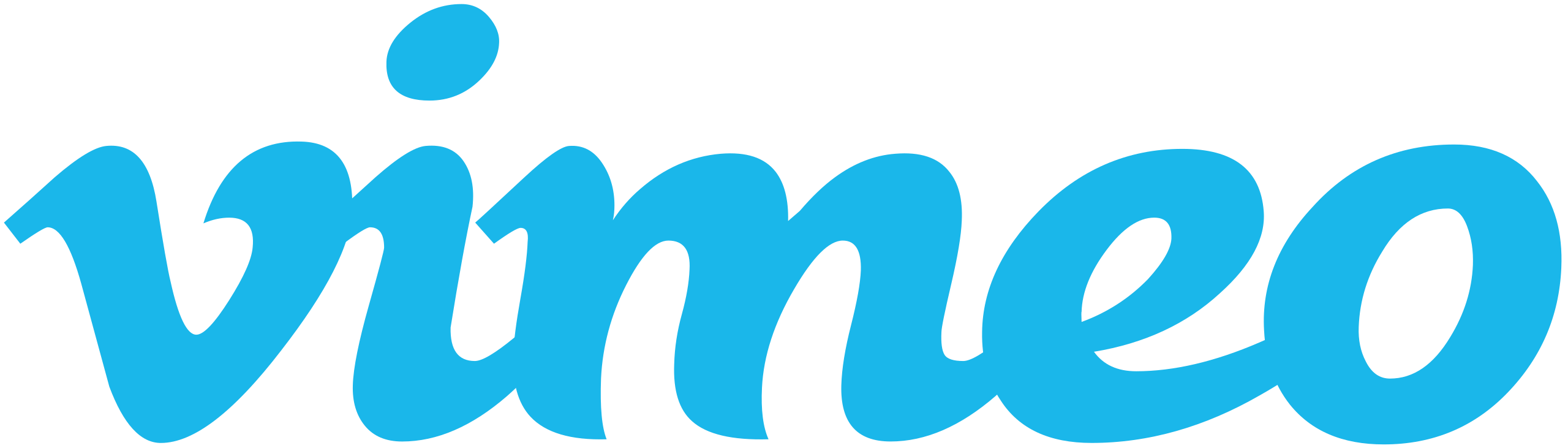 Vimeo logo.svg