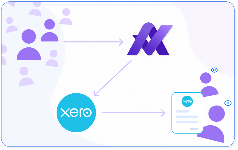 Request and approve transactions even without xero access
