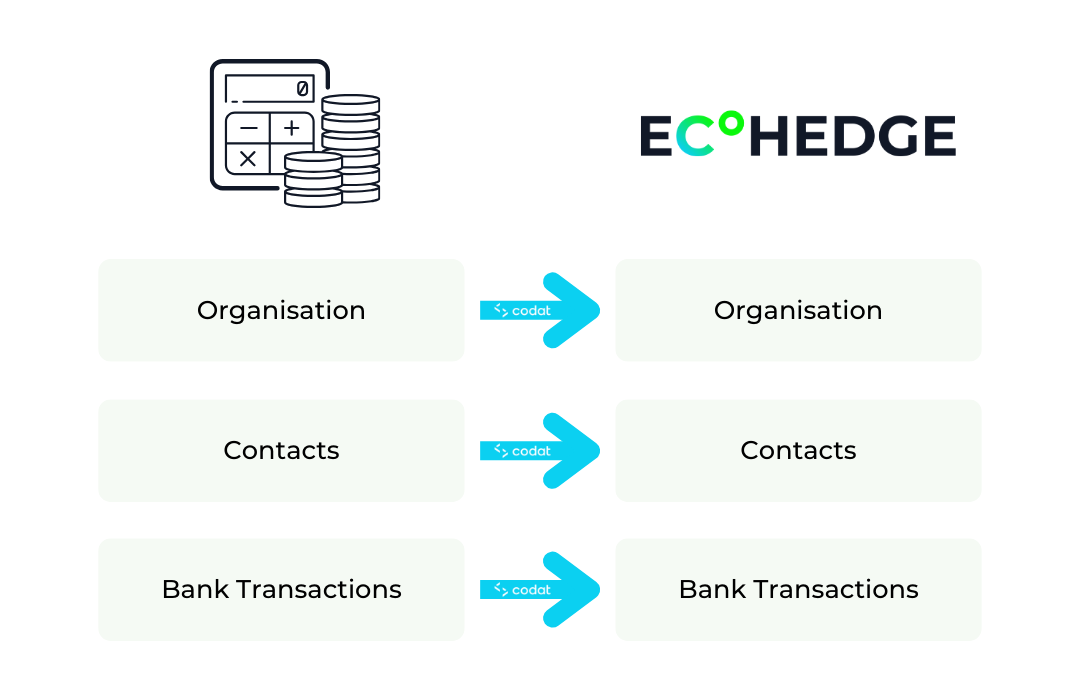 Copy of ecohedge linkedin banner (1152 × 320px) (599 × 320px) (360 × 200px) (1152 × 320px) (1080 × 700px)