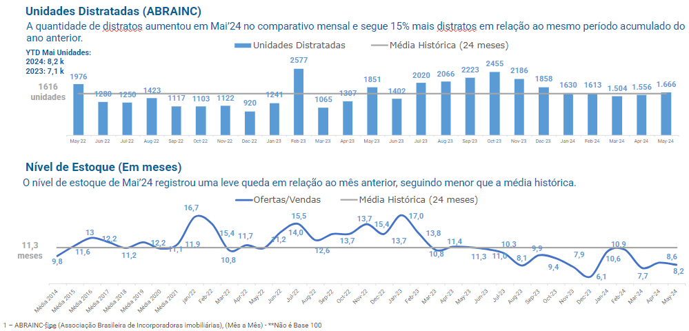 Captura de tela 2024 10 16 153334