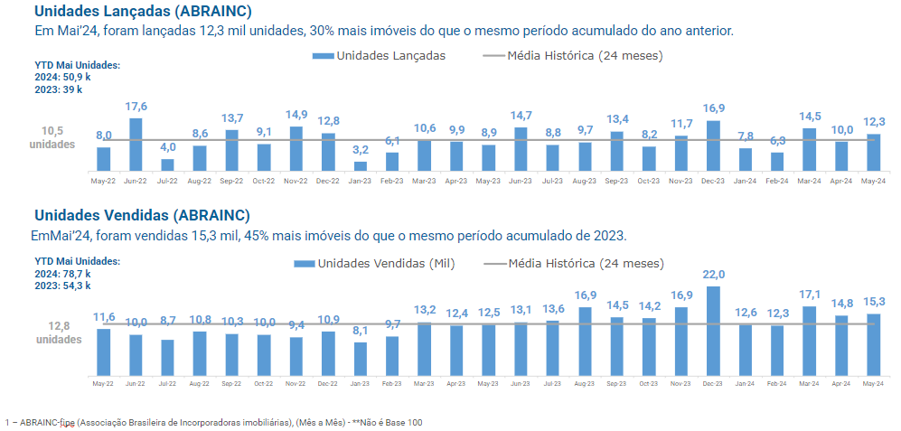 Captura de tela 2024 10 16 153256