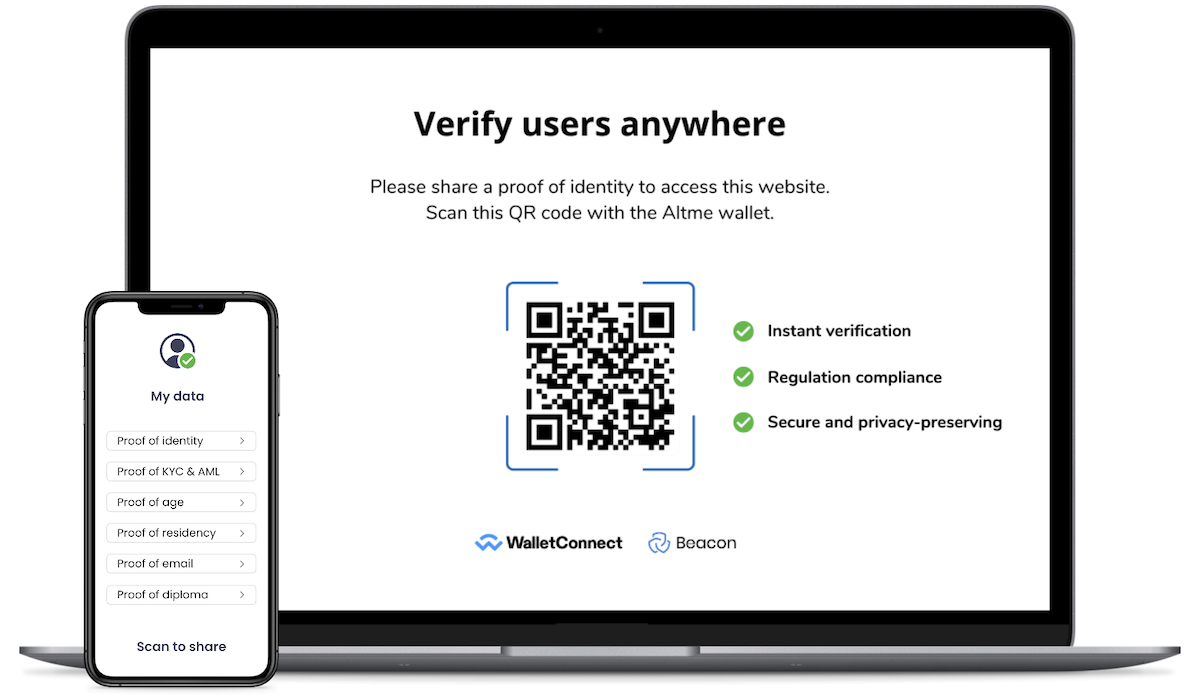 Altme identity user verification decentralized privacy