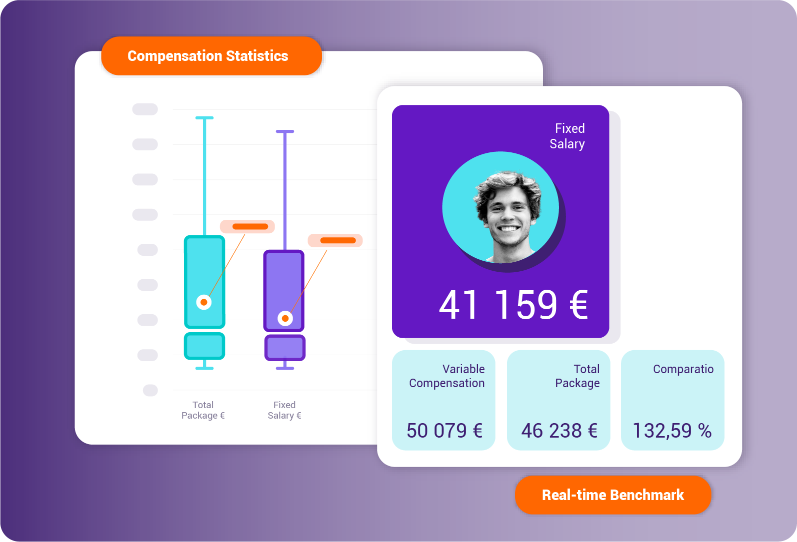 Img graph bench en