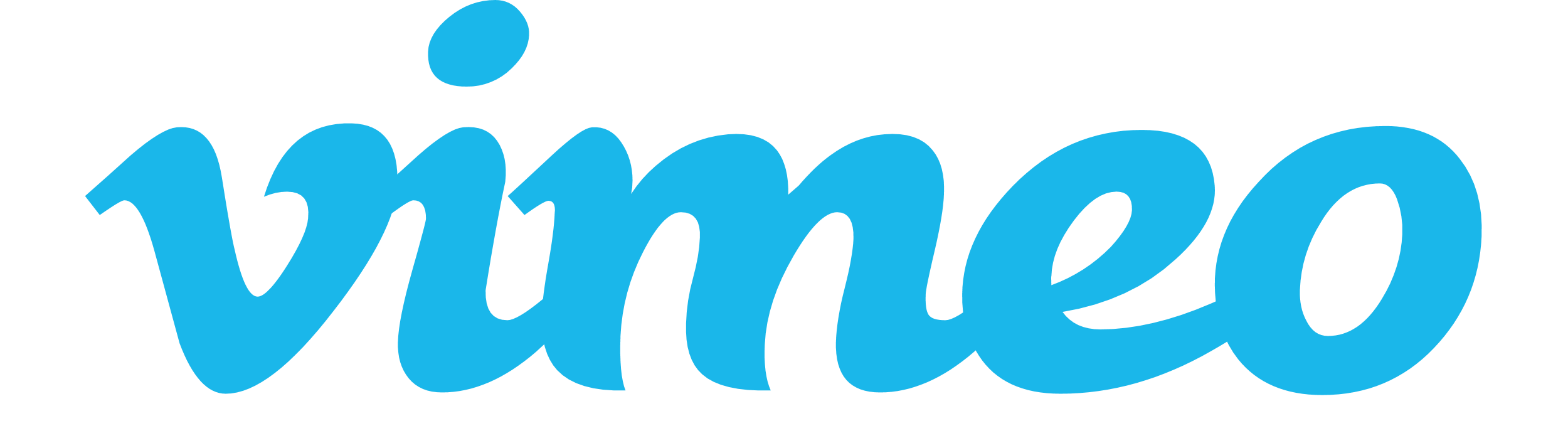 Vimeo logo png1